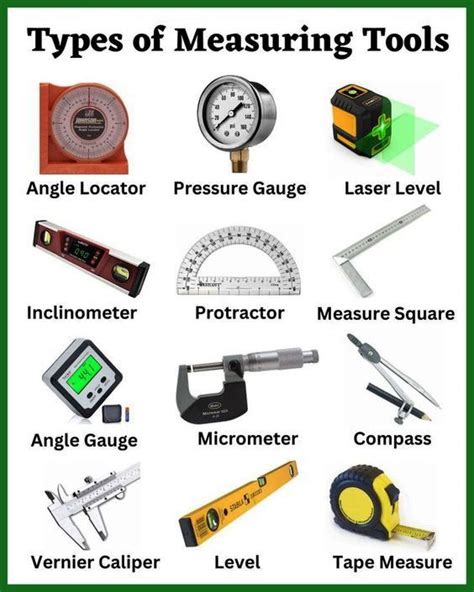 measure for measure