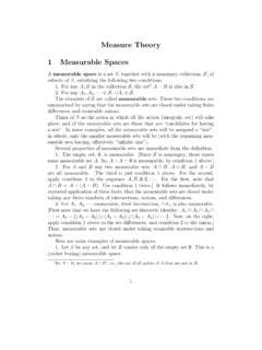 Download Measure Theory 1 Measurable Spaces Strange Beautiful 