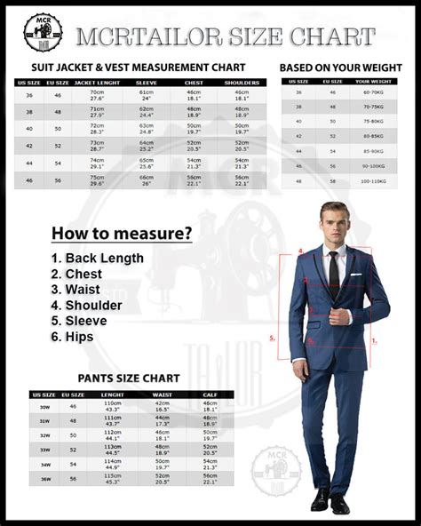 Full Download Measurement Guide Modern Tailor 