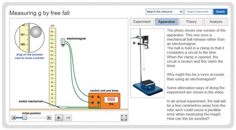 Measuring G By Fall Experiment