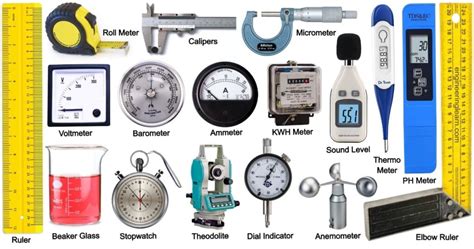 Measuring Instruments Facts List Amp Uses Study Com Measurement Tools In Science - Measurement Tools In Science