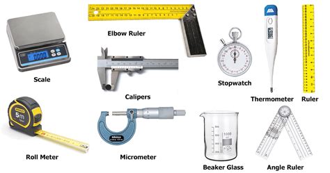 measuring instruments theraja