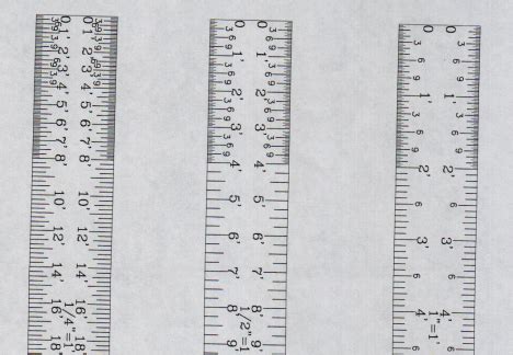 Measuring With A Scale Ruler Hstech Measuring Using A Ruler - Measuring Using A Ruler