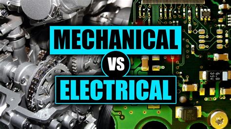 Mechanical And Electrical Systems In Buildings By Richard R Janis