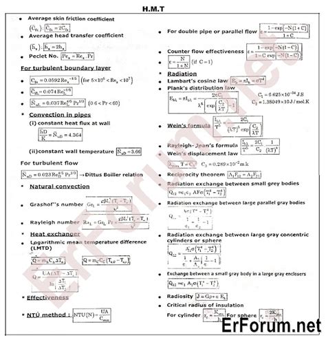 mechanical engg all formula for som