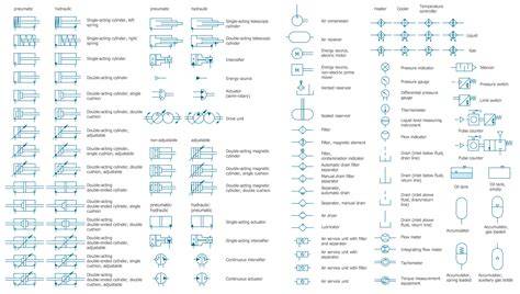 mechanical engineering drawing symbols in cad bing