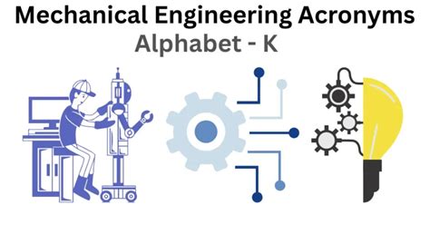 Mechanical Engineering Science By K R Gopal Krishna