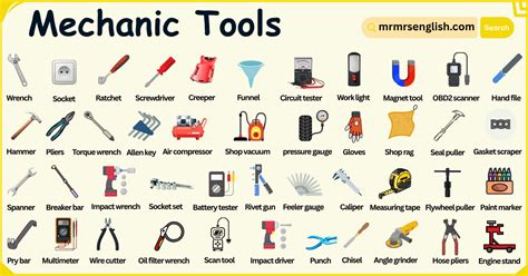 mechanical hand tools and their uses
