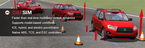 Mechanical Simulation Carsim