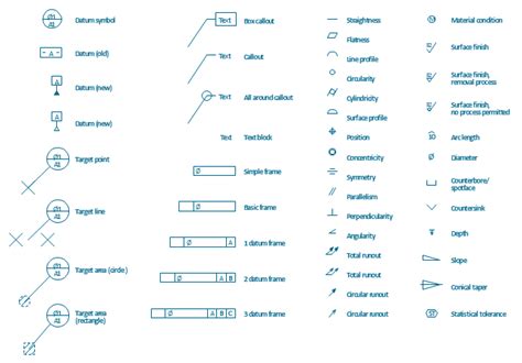 Read Mechanical Engineering Drawing Symbols And Their Meanings File Type Pdf 