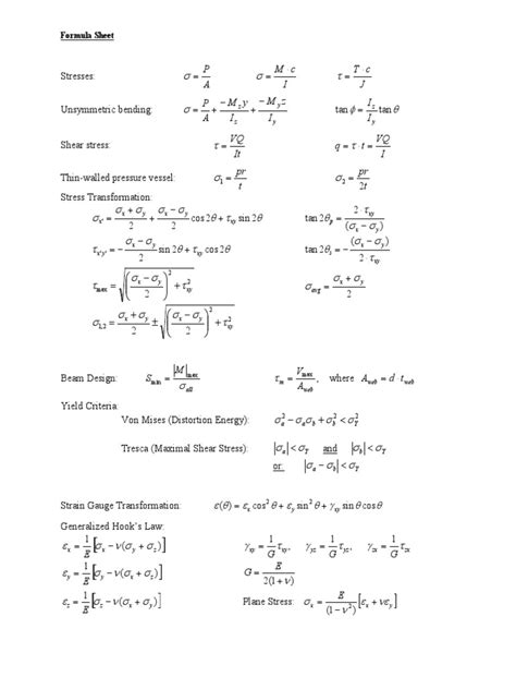 Read Online Mechanical Engineering Formula 