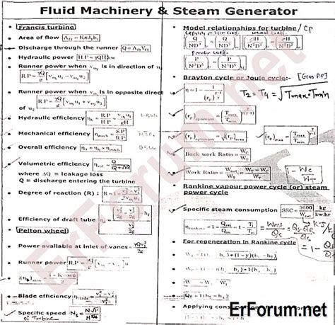 Full Download Mechanical Engineering Formulae 