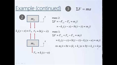 Full Download Mechanical Engineering System Dynamics 