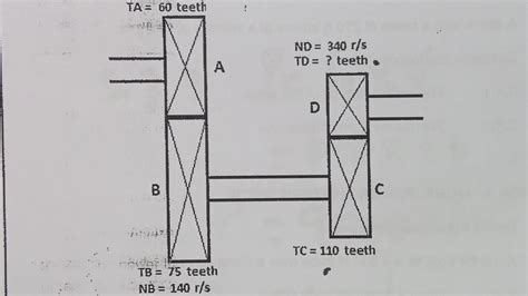 Download Mechanical N2 2014 Papers 