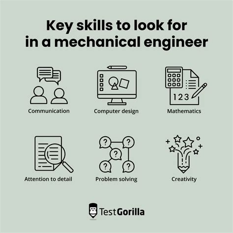 Read Mechanical Skill Test Objectives Pdf 