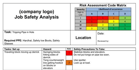 Full Download Mechanical Workshop Job Safety Analysis 