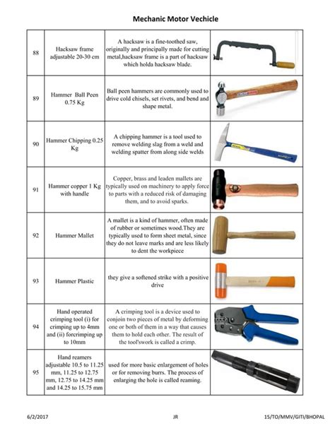 Read Online Mechanical Workshop Tools List Pdf 