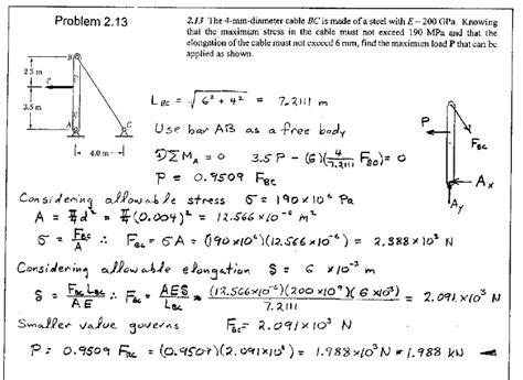 Mechanics Of Materials Problems And Solutions