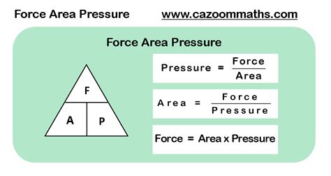 Mechanisms Teaching Resource Pressure Force Area Worksheet Science 8 Pressure Calculations Worksheet Answers - Science 8 Pressure Calculations Worksheet Answers