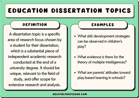 med thesis topics elementary education