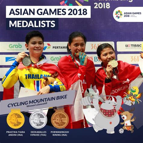 medali indonesia asian games 2018