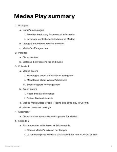 Medea The Play Summary