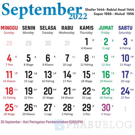 Media Indonesia 27 September 2022 - Deposit Hanya 1 Detik Diproses
