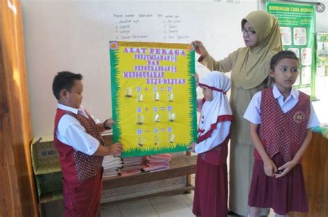 media pembelajaran bahasa indonesia sma kelas