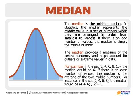 median definition