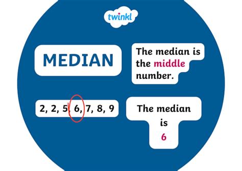 median definition math
