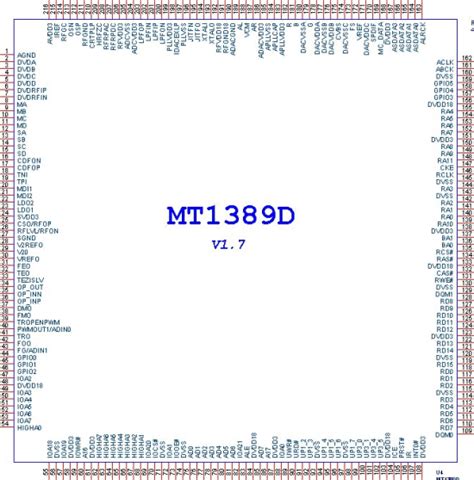 Read Mediatek Mt1389De User Guide 