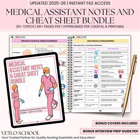 Medical Assistant Cheat Sheets