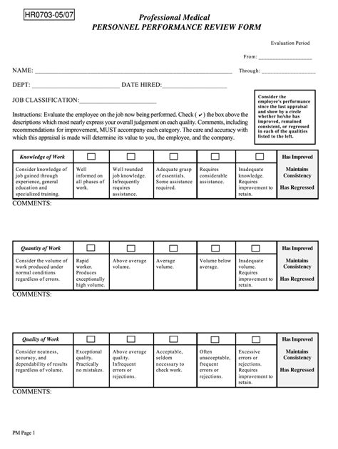 Medical Assistant Performance Evaluation Examples