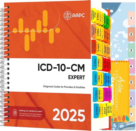 Medical Coding Books