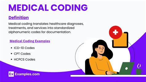 Medical Coding Examples