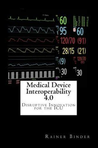 medical device interoperability 4 0 disruptive in