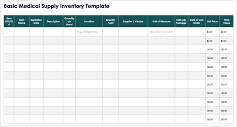 medical supply inventory spreadsheet