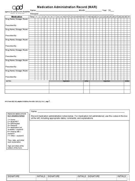 medication administration record apd agency for persons