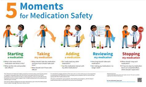 medication safety slogans