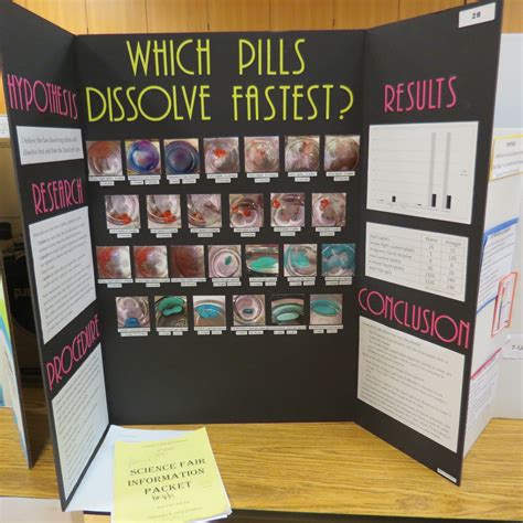 Medicine Amp Health Science Fair Projects Ideas And Health Science Experiments - Health Science Experiments