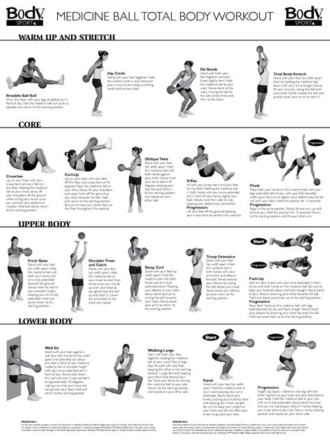 medicine ball exercise chart