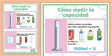 Medidas De Capacidad