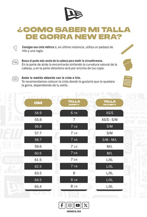 Medidas De Gorras
