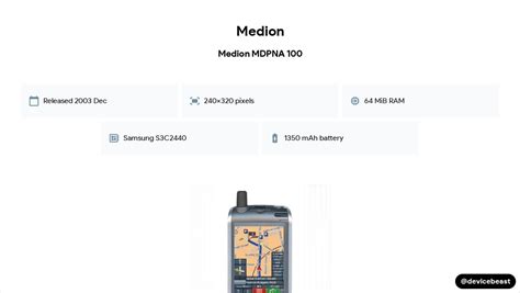 Full Download Medion Mdpna 100 User Guide 