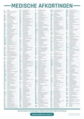 medische afkorting cbc