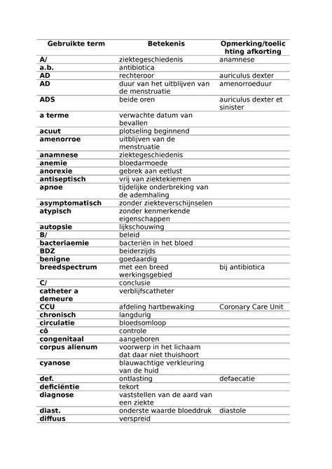 medische terminologie bloeding