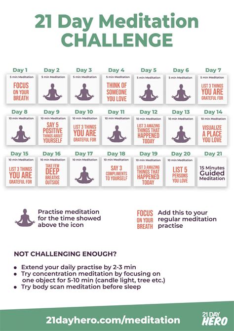 Meditation Lesson Plan Template