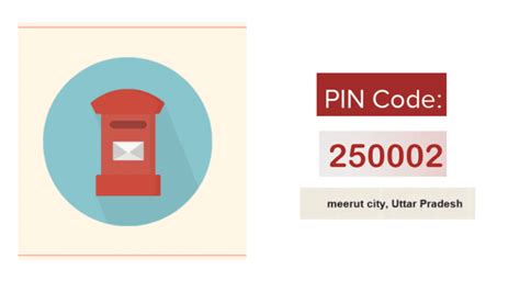 Meerut Std Code