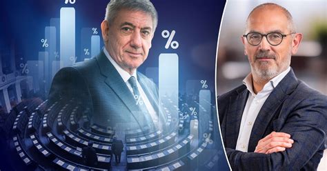 meerwaarde belasting