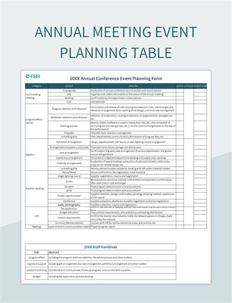 Read Meeting And Event Planning For Dummies Free Download 